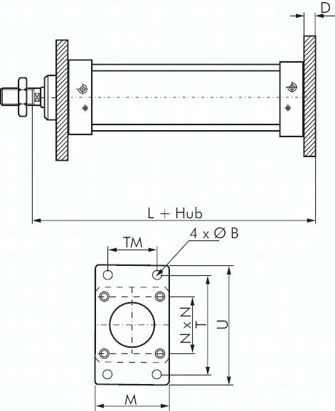 Flanschbefestigungen vorn oder hinten, für Zylinder ISO 15552